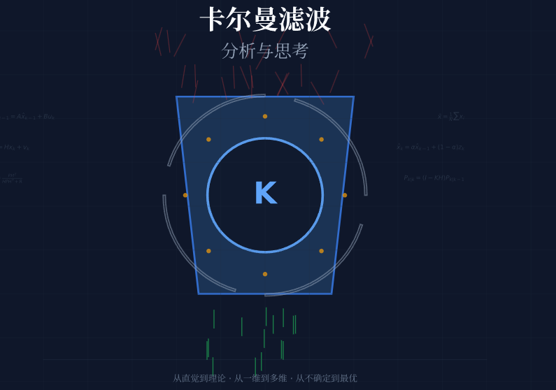 卡尔曼滤波与思考
