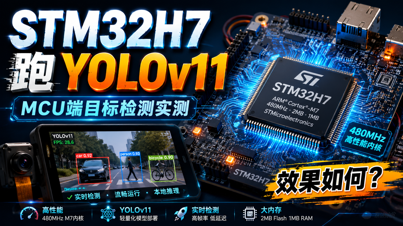 STM32跑YOLOV11实现饮料识别