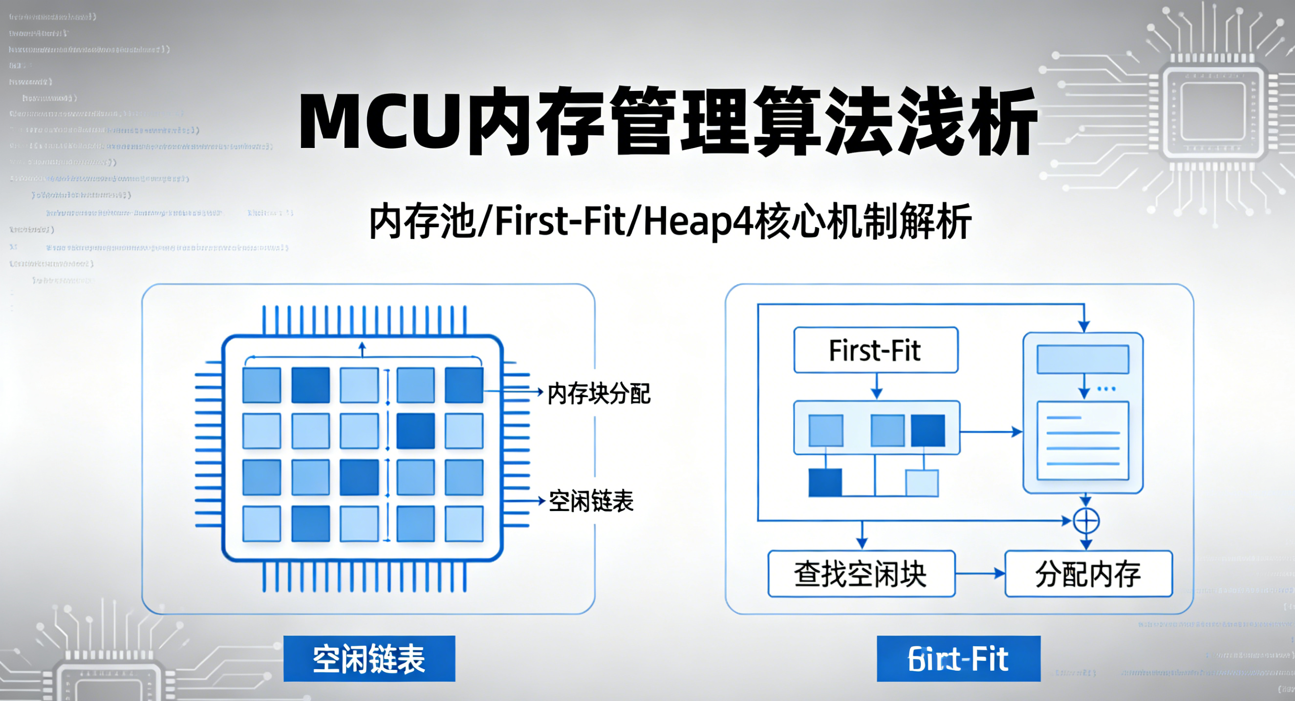 MCU内存管理算法浅析